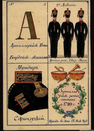 Мундир артиллериста